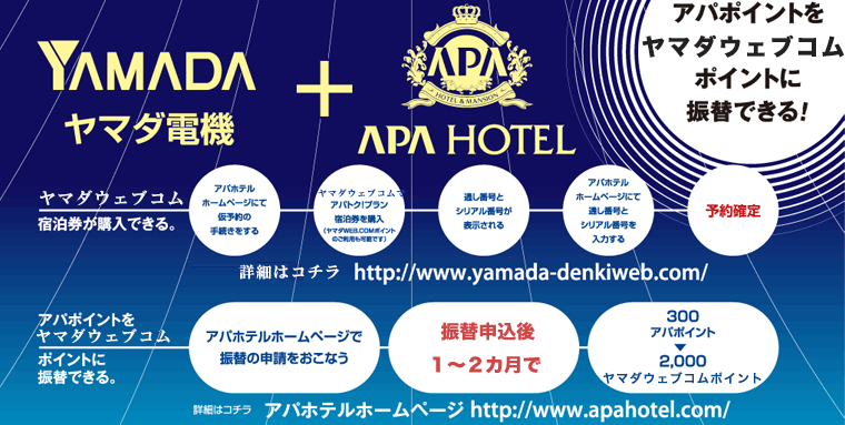 YAMADA�{APA HOTEL