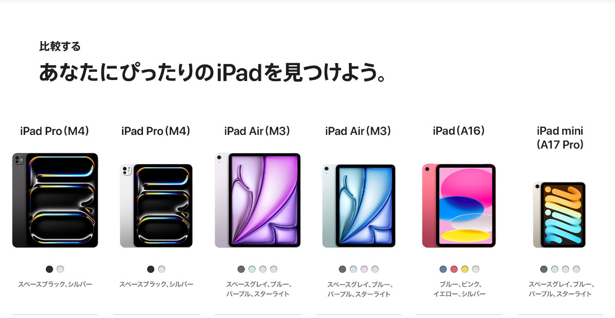 iPad air