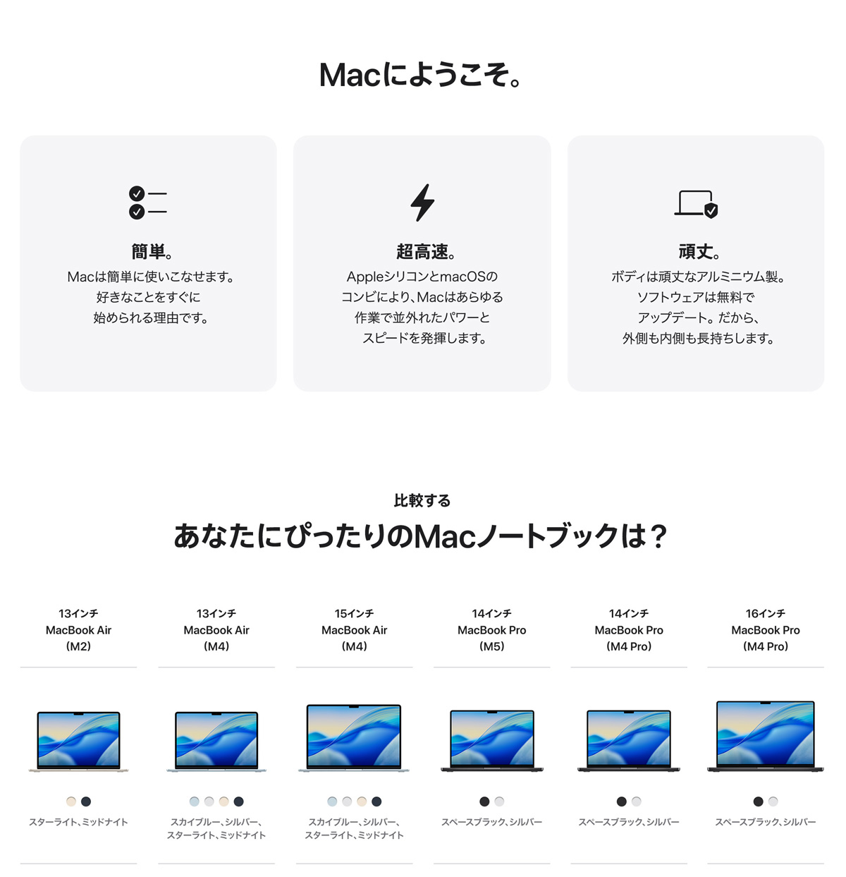 MacBook Pro