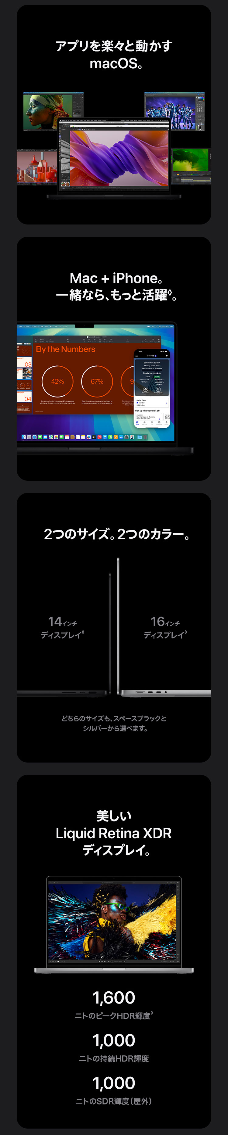 MacBook Pro
