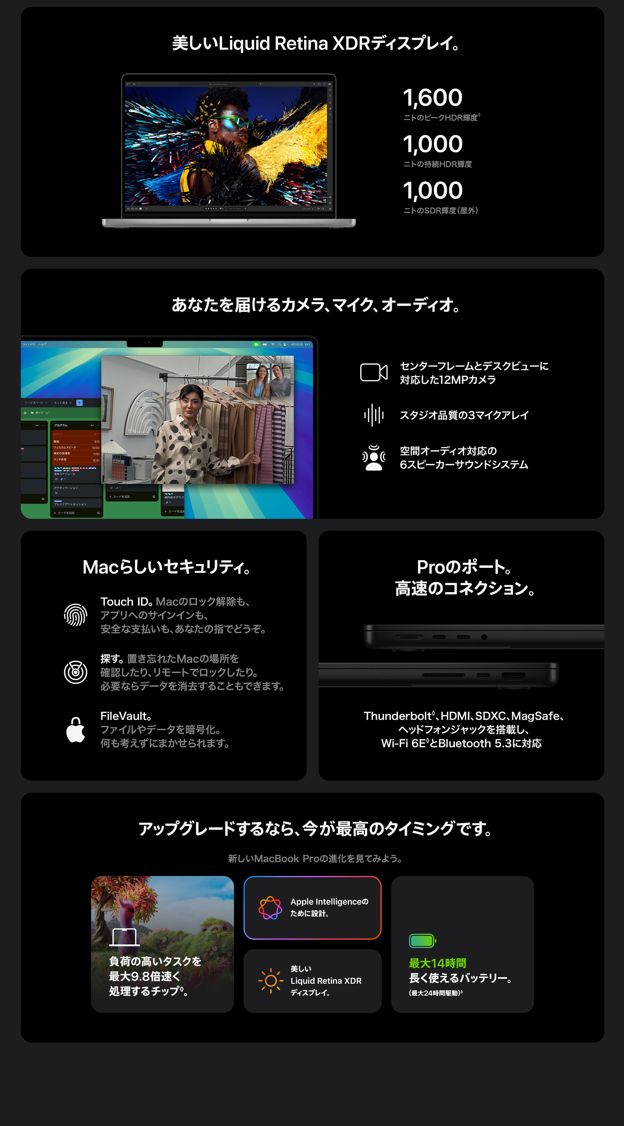 MacBook Pro