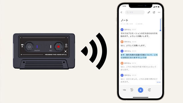 リアルタイムに文字起こし