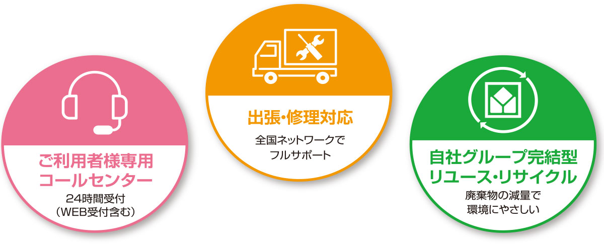 「ご利用者様専用コールセンター」24時間受付(WEB受付含む)、「出張・修理対応」全国ネットワークでフルサポート、「自社グループ完結型リユース・リサイクル」廃棄物の減量で環境にやさしい