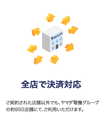 「全店での決済対応」
ご契約された店舗以外でも、ヤマダデンキグループの約950店舗にて、ご利用いただけます。
《利用できるグループ会社》
ベスト電器、マツヤデンキツクモ、株式会社イーウェルネス
※一部、フランチャイズ店舗では利用できません。