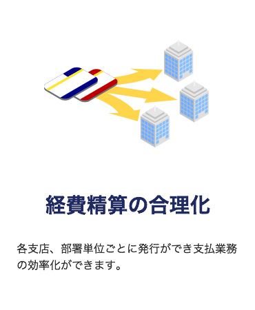 「経費精算の合理化」
各支社、部署単位ごとに発行ができ支払業務の効率化ができます。