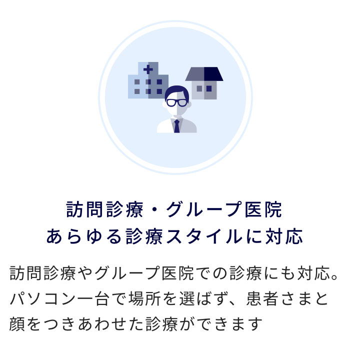 訪問診療・グループ医院　あらゆる診療スタイルに対応