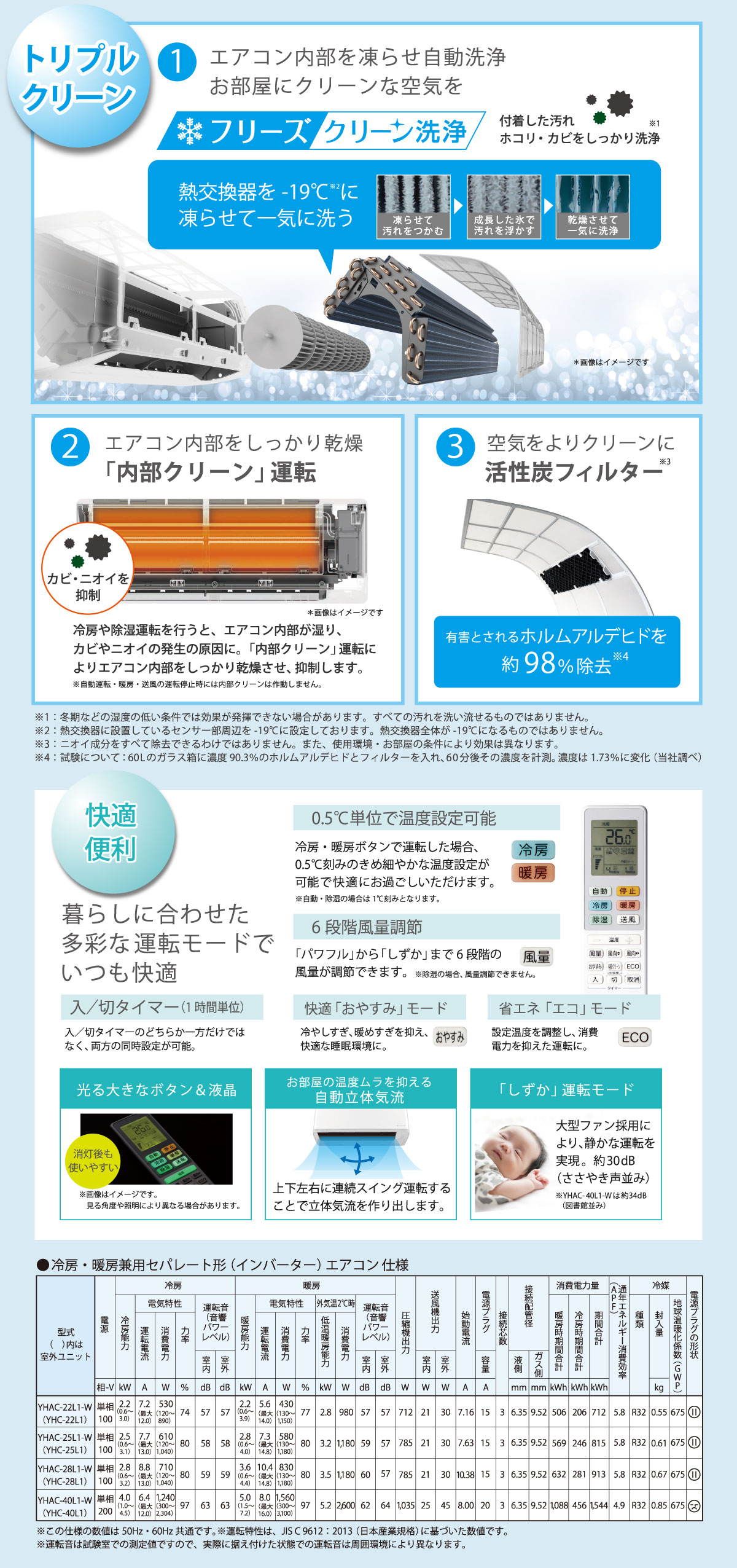 トリプルクリーン（フリーズクリーン洗浄、しっかり乾燥内部クリーン運転、活性炭フィルター）、快適便利