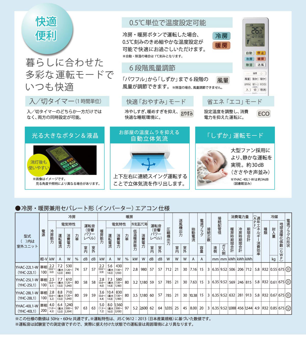 快適便利