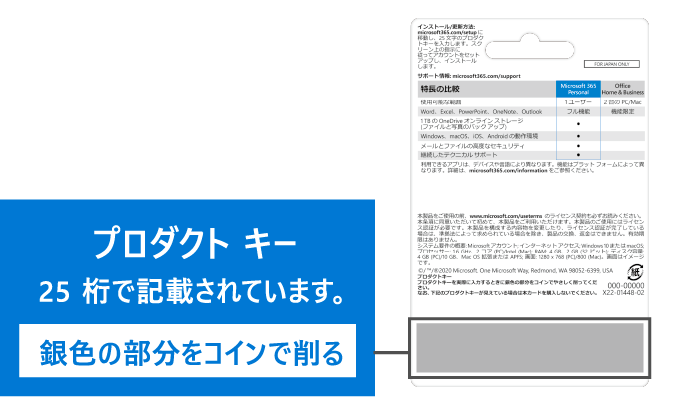 プロダクト キー 25 桁で記載されています。銀色の部分をコインで削る