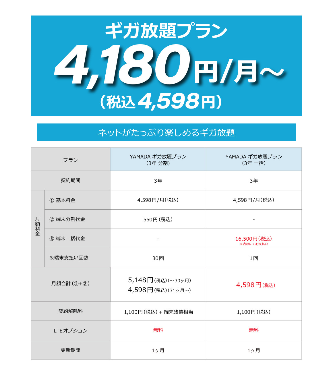 WiMAX料金プラン|YAMADA Air Mobile