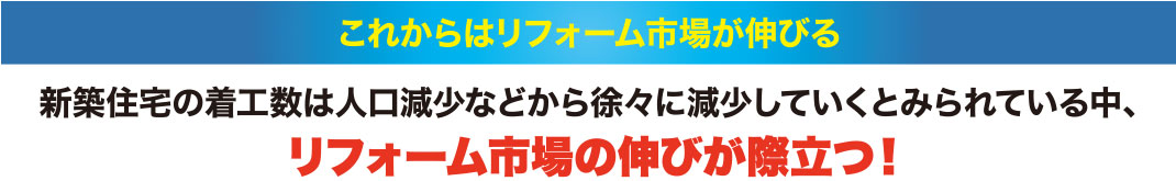 これからはリフォーム市場が伸びる。新築住宅の着工数は人口減少などから徐々に減少していくとみられている中、リフォーム市場の伸びが際立つ！