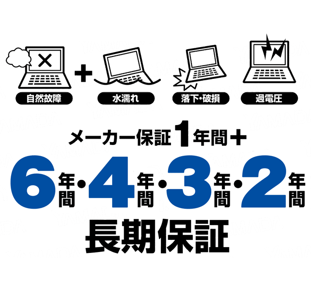 「自然故障+水濡れ+落下・破損+過電圧」に対して有料加入で「メーカー保証1年＋6年間・4年間・3年間長・2年間 長期保証」