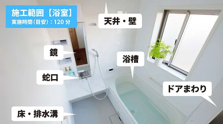お風呂・浴室クリーニング