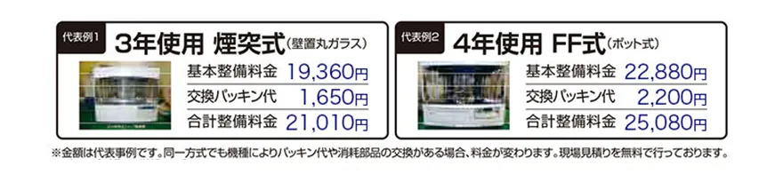 煙突式とFF式の例