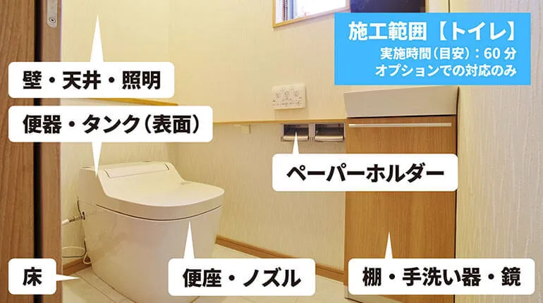 トイレクリーニング