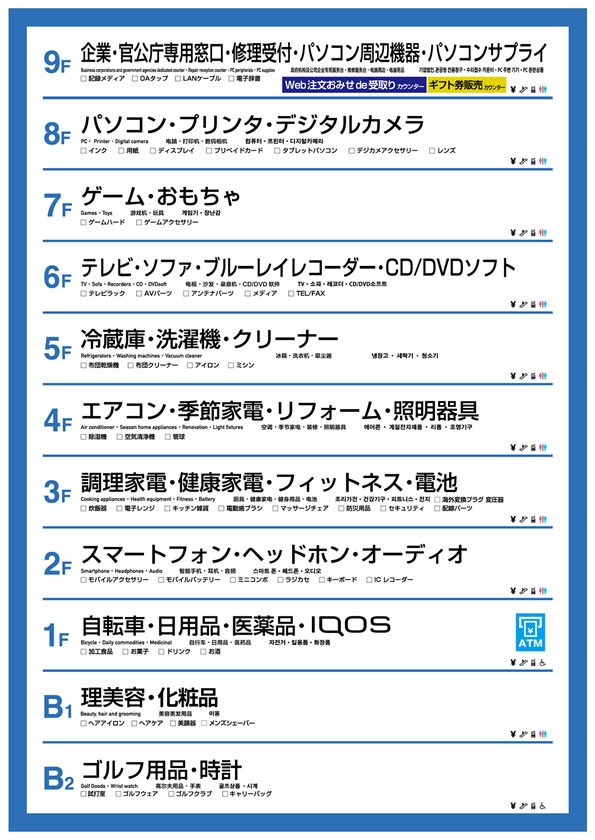 フロアガイド