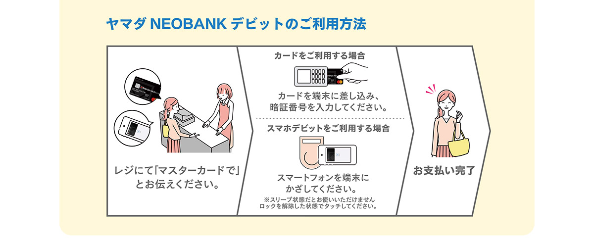 キャンペーン期間中に条件達成で最大2,000ヤマダポイント進呈！