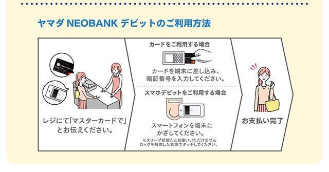 キャンペーン期間中に条件達成で最大2,000ヤマダポイント進呈！