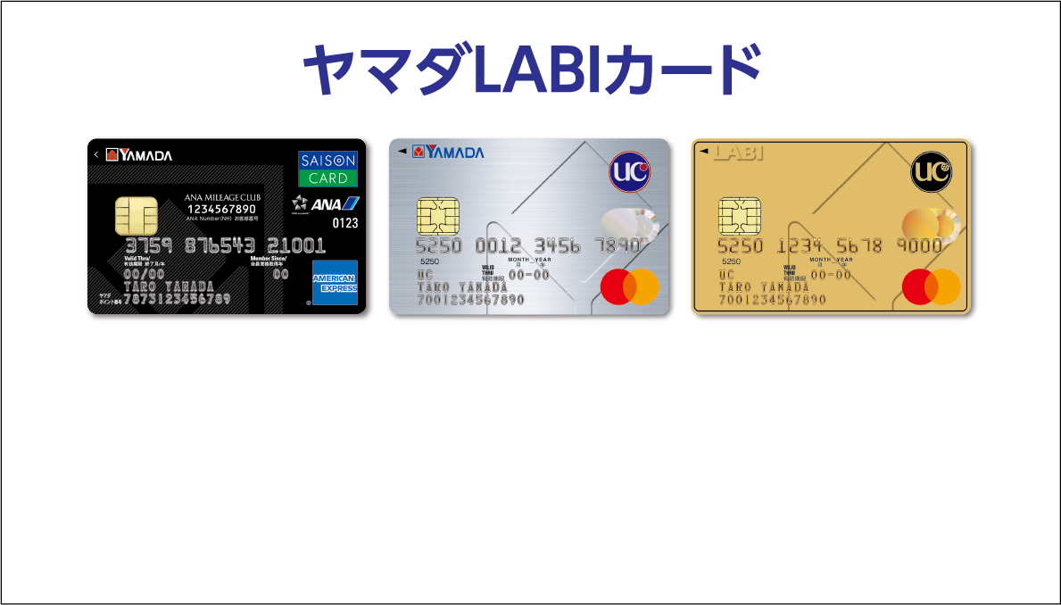 ヤマダPayご利用キャンペーン