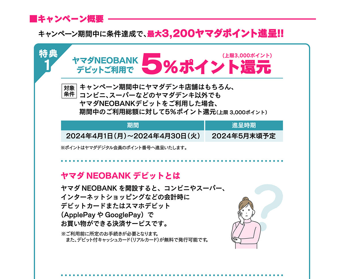 Springキャンペーン