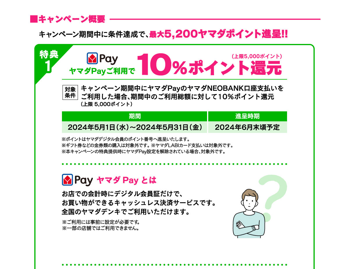 Springキャンペーン 第2弾