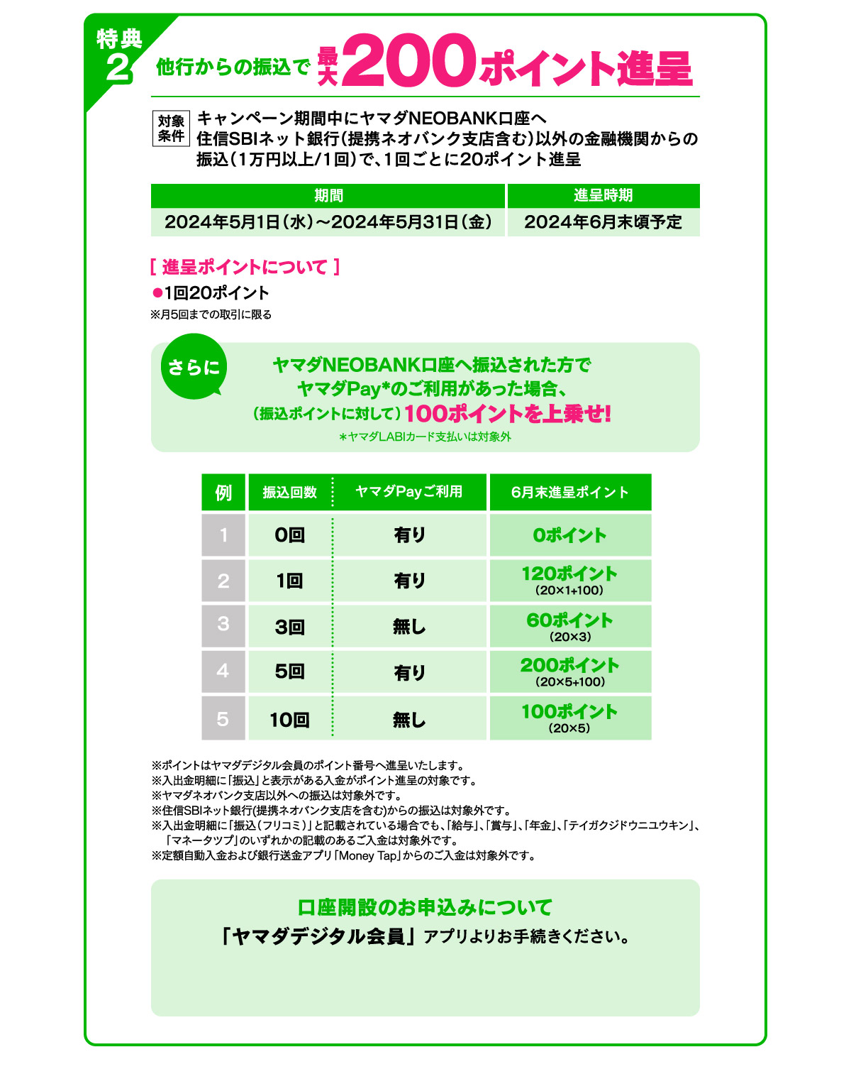 Springキャンペーン 第2弾