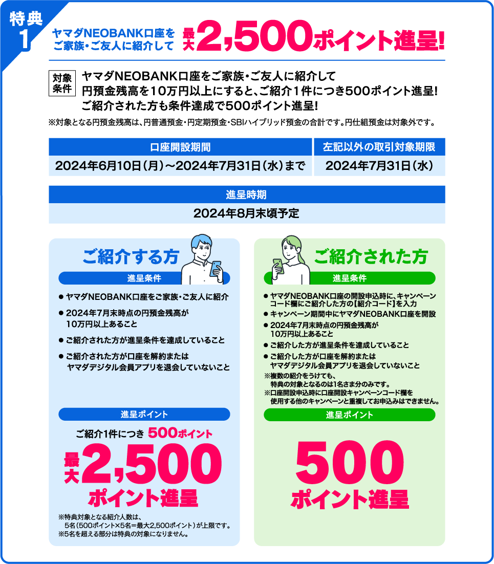 ダブルでお得キャンペーン！！