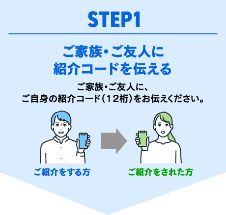 ダブルでお得キャンペーン！！