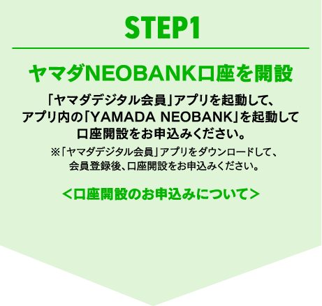 ダブルでお得キャンペーン！！