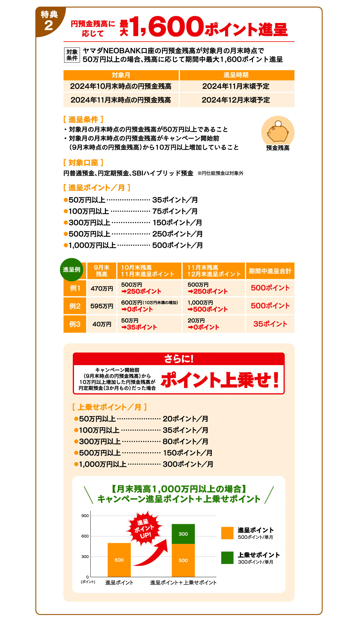 Autumn キャンペーン