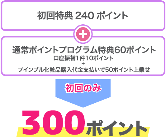 プインプル会員様向け限定特典！｜ヤマダNEOBANK（ヤマダネオバンク）