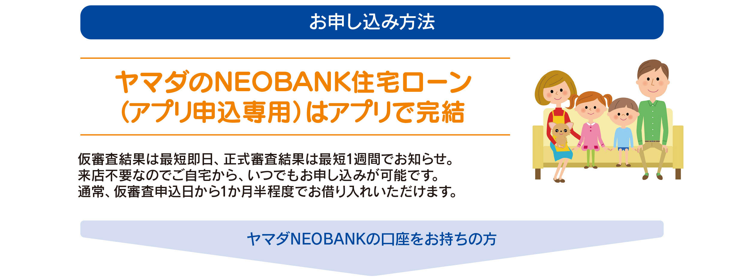 NEOBANK住宅ローン