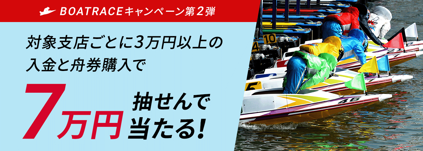 【BOATRACEキャンペーン第2弾】テレボートキャッシュバックキャンペーン