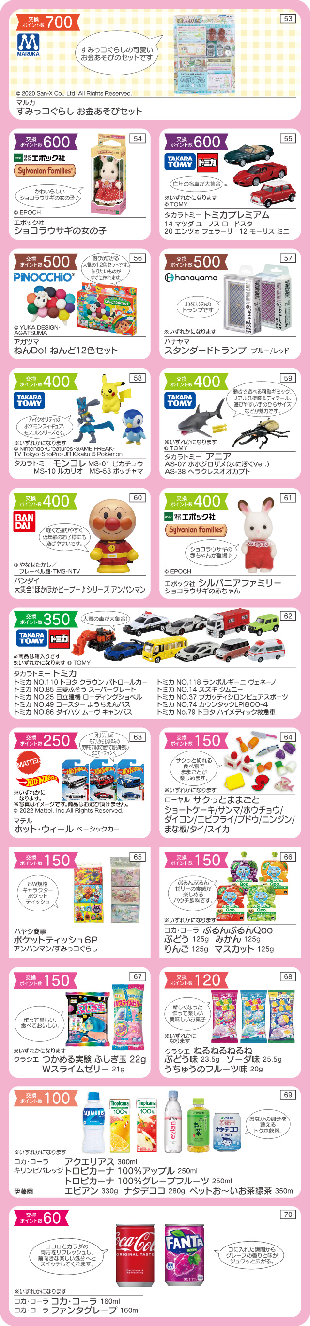 こども限定ポイントカード ヤマダキッズカード ｜ヤマダデンキ YAMADA