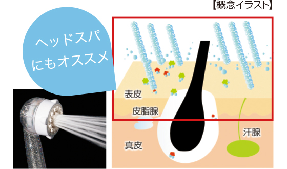 ヘッドスパにもオススメ