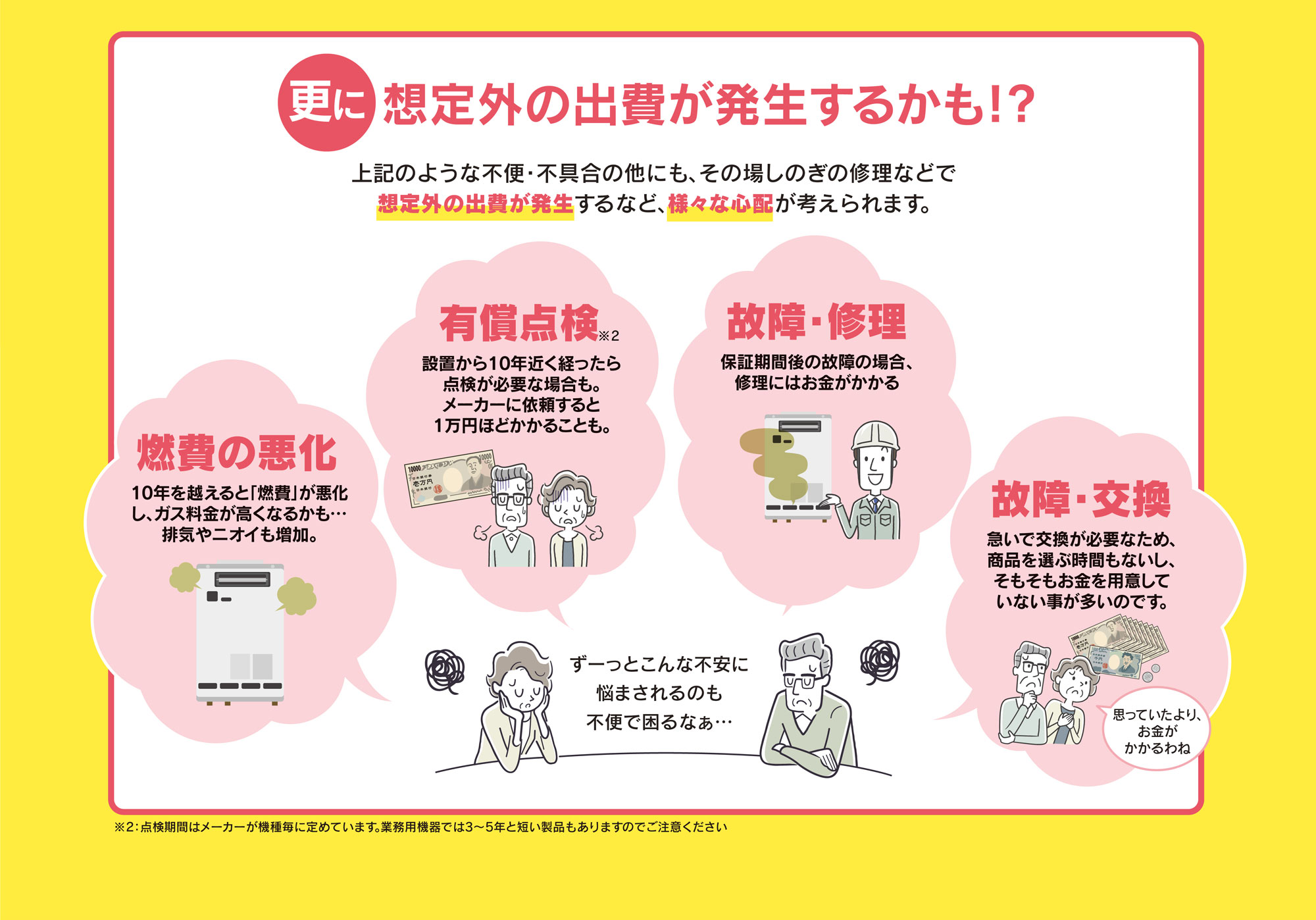 更に想定外の出費が発生するかも!?