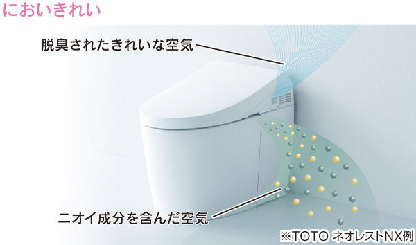 トイレリフォーム 洗面化粧台リフォーム ヤマダ 安心リフォーム