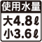 使用水量　大：4.8ℓ　小3.6ℓ