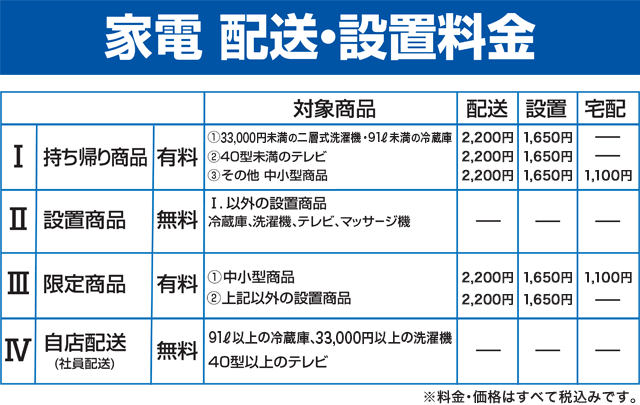 家電住まいる館yamada ヤマダデンキ