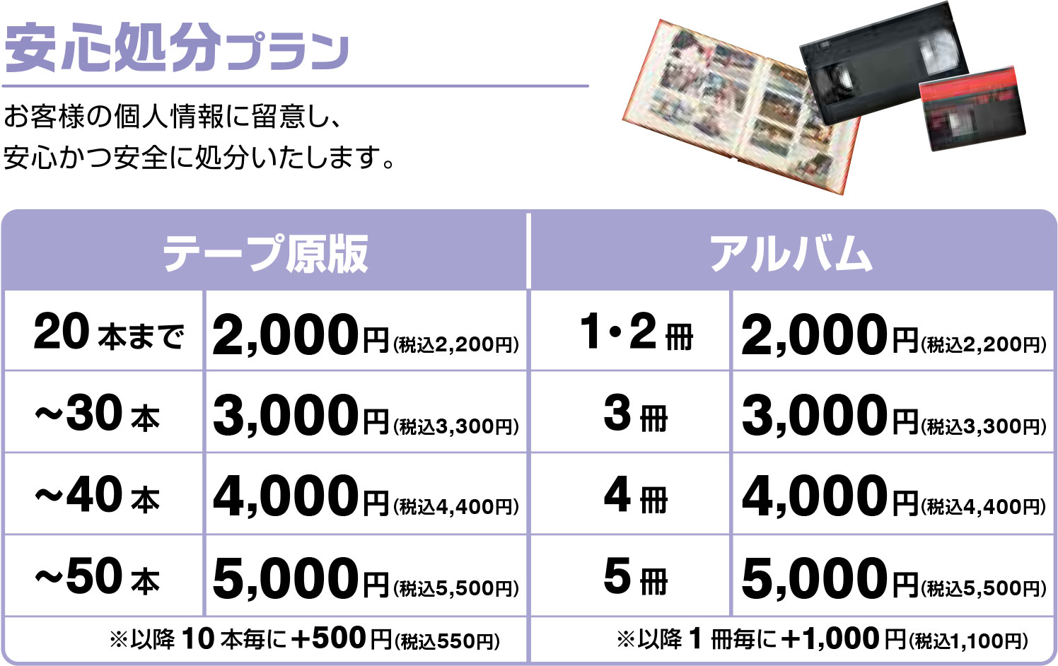 なんでもダビング トータルサポート ヤマダデンキ Yamada Denki Co Ltd