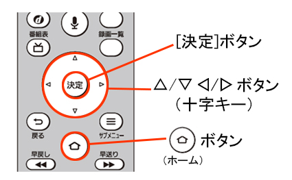ホームボタン