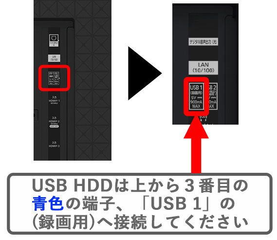Jiatu VSTカード USB接続 楽天市場】トヨタBタイプ ウィッシュWISH ANE/ZNE10系 H15.1