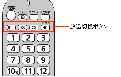放送切換ボタン