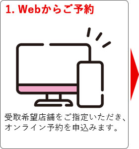 STEP.1