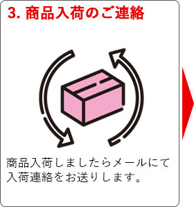 STEP.3