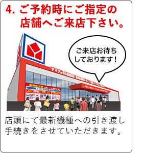 STEP.4