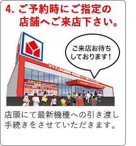 STEP.4